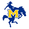 McNeese Cowgirls
